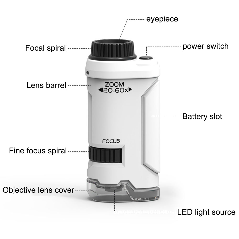 New 60x-120x Handheld Microsco - огляд і ціна Kids Outdoor Microscope