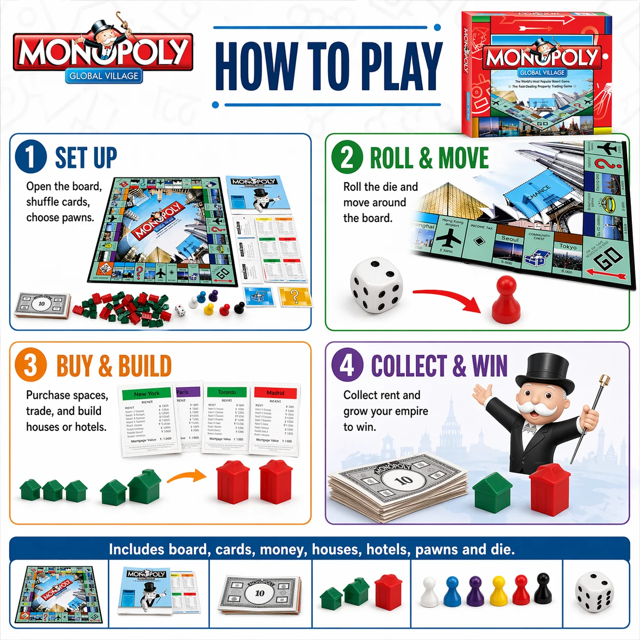 Premium MONOPOLY GLOBAL VILLAG - огляд і ціна Hasbro Game Monopoly